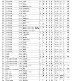 个人报考暨南大学小自考(小自考校考在哪里考)