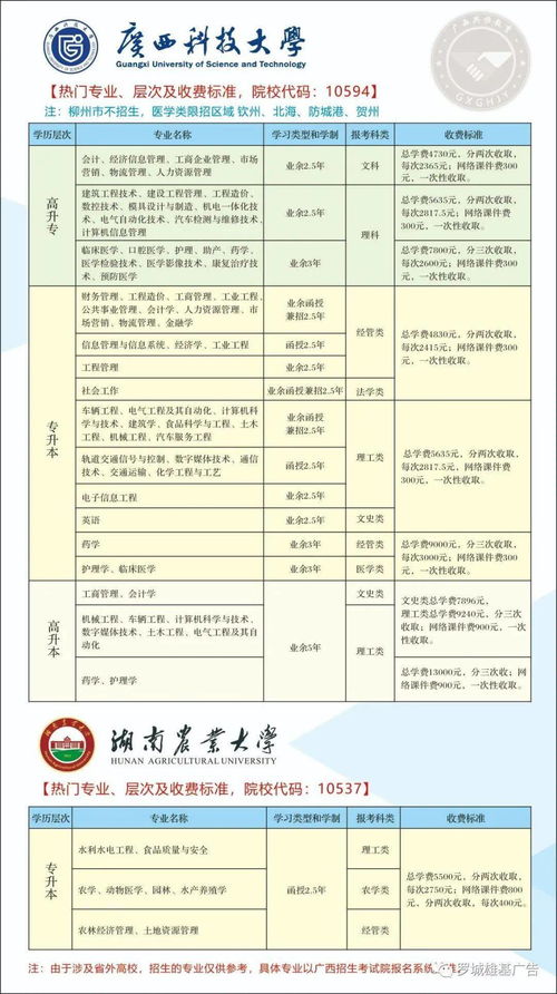 函授大专可以报考暨南大学嘛(函授大专学历可以考吗？)