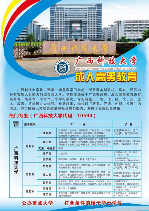 函授大专怎么上暨南大学(暨南大学函授大专有用吗)